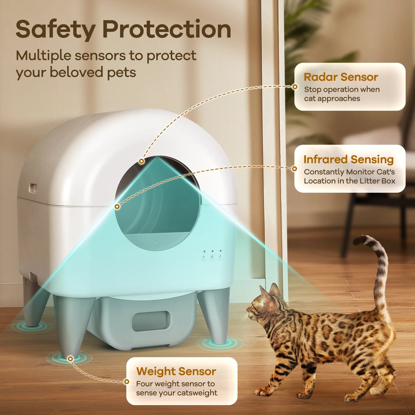 Fumoi 95L Self-Cleaning Automatic Cat Litter Box with 2 Free Trash Bag Rolls, White