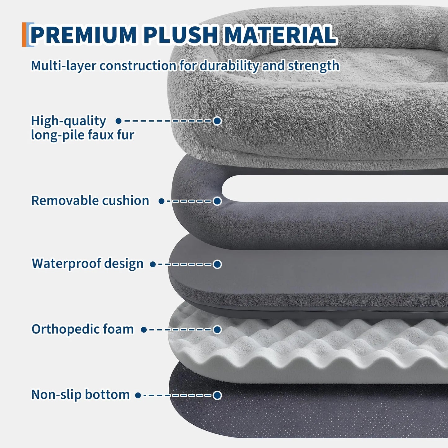 HiMISS Orthopedic Faux Fur Dog Bed With Pillow