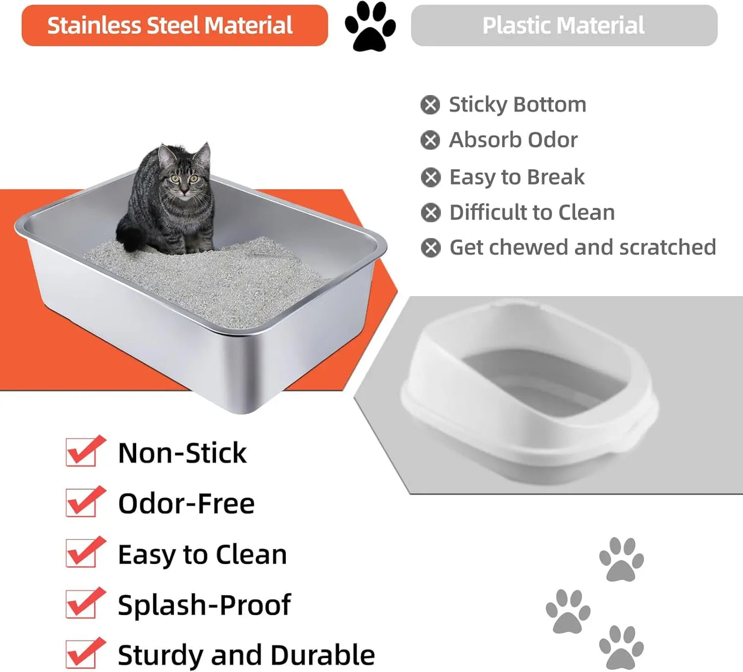 Stainless Steel Cat Litter Box with High Sides, Non-Stick Easy Clean Durable Pet Toilet for Small Cats (15.6x11.6x3.9 in)