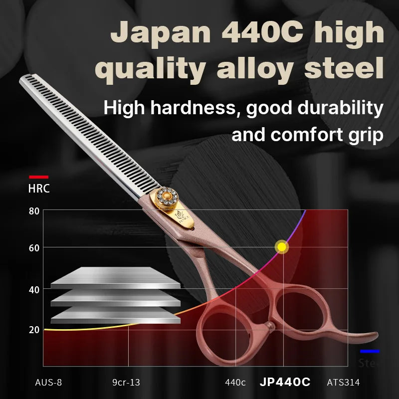 Fenice JP440C Pet Grooming Thinning Scissors 35 Percent