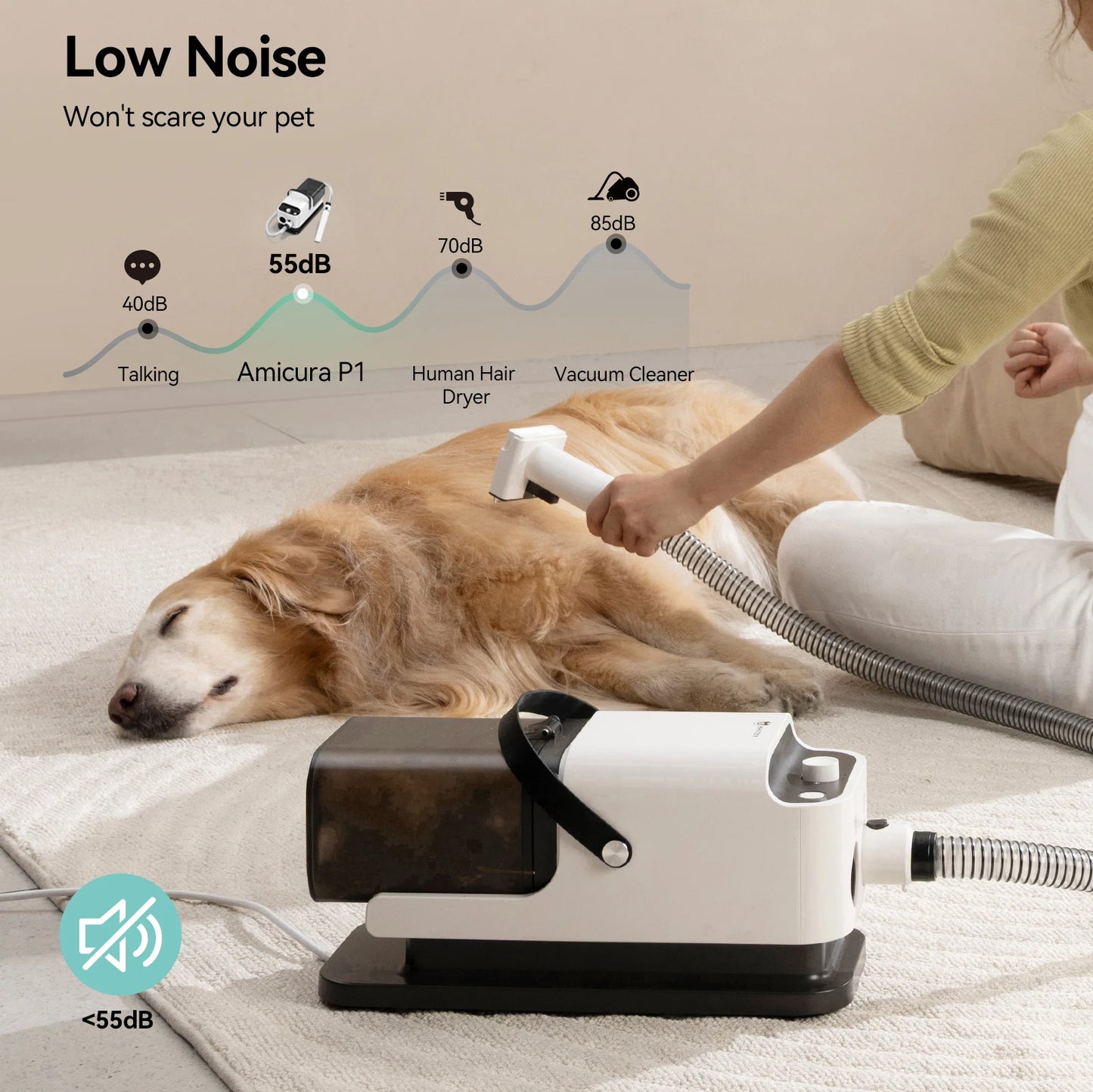 Amicura P1 Vacuum Cleaner And Hair Dryer 15kPa Grooming Kit