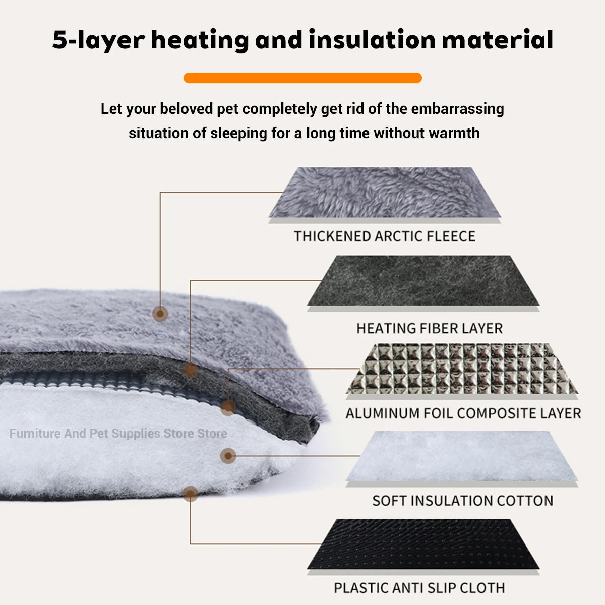Nonecn Self Heating Pet Pad Extra Warm Dog Kennel Mat