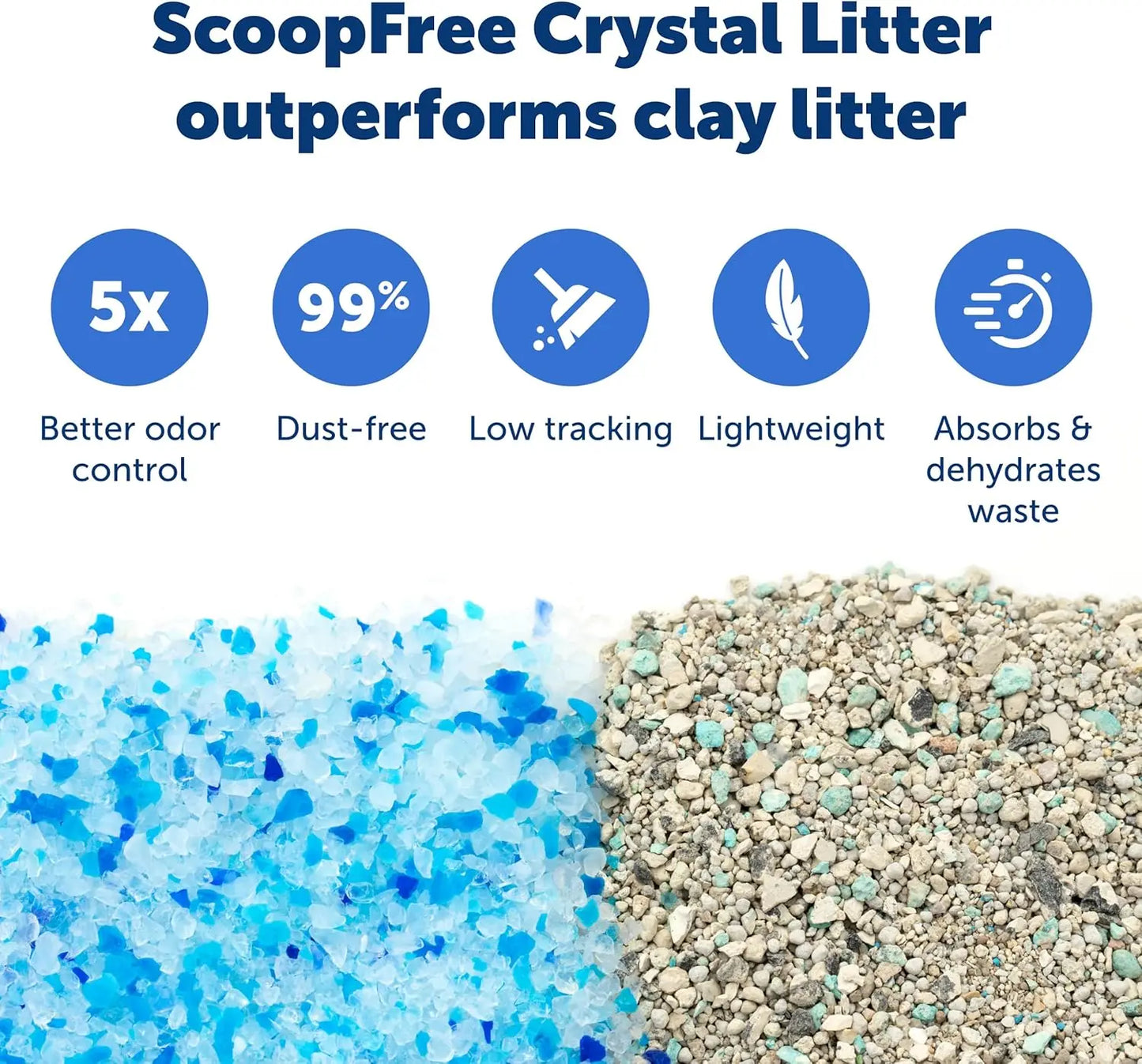Disposable Crystal Cat Litter Tray - Easy Cleaning Box for Automatic Litter Boxes - Fresh Scent - 4.3 lb Bags - 3 Pack