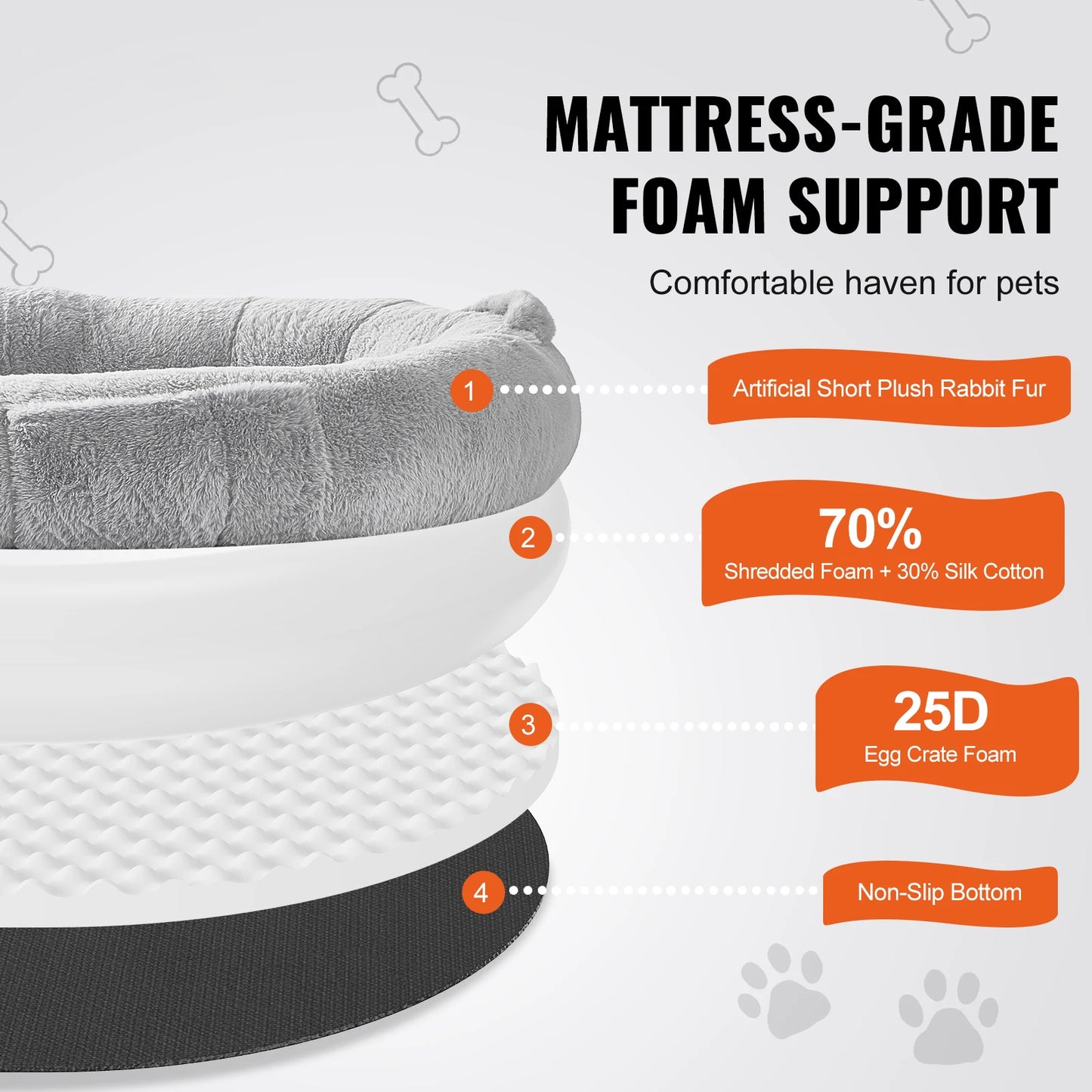 SucceBuy Human Dog Bed With Washable Faux Rabbit Fur Cover Orthopedic Foam