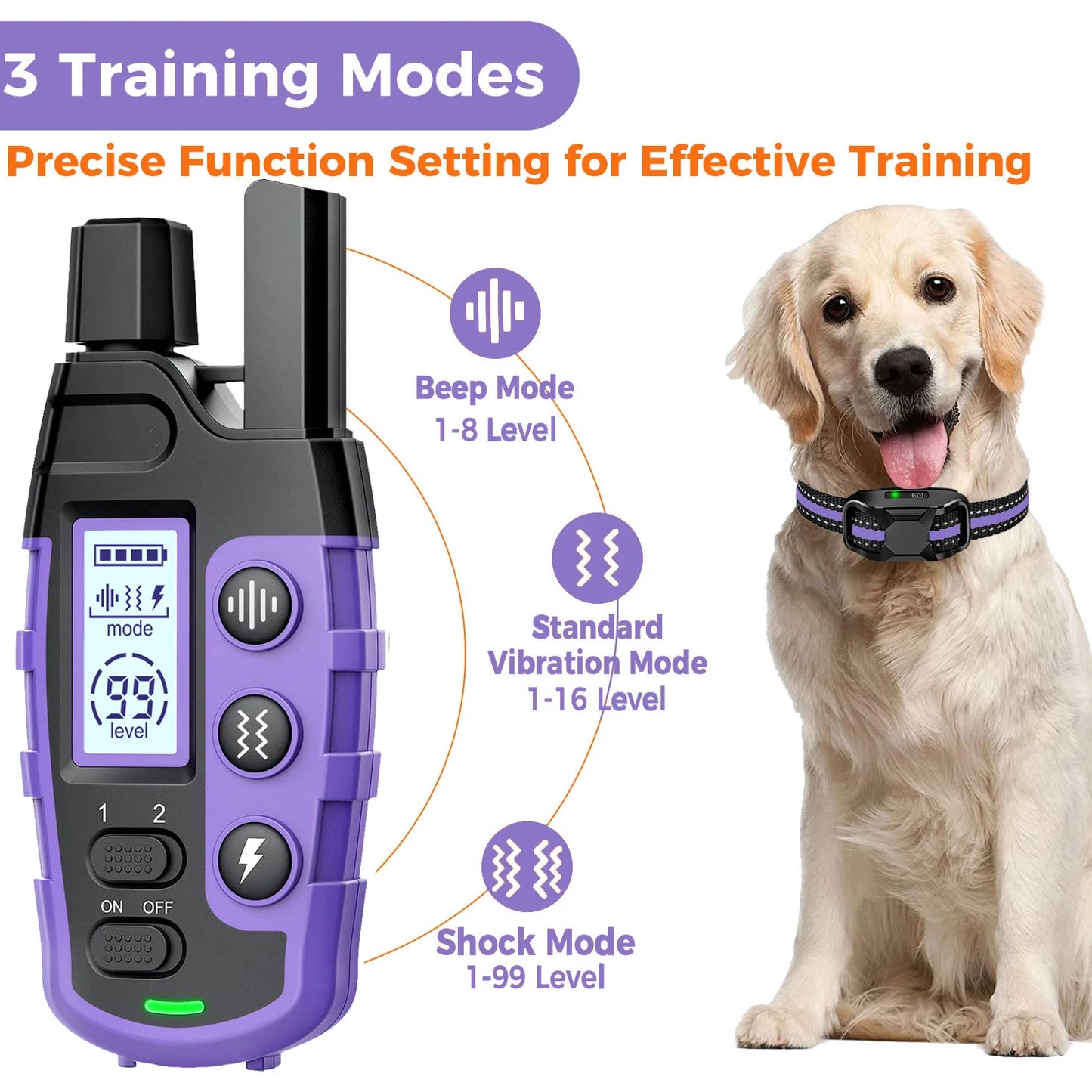 WXRPET Dog Training Collar Remote Control Waterproof Beep Vibration