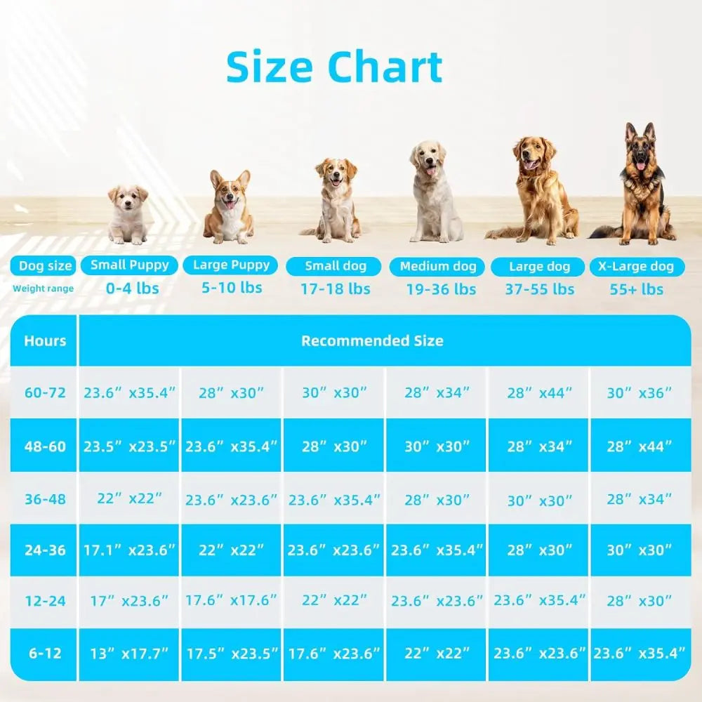 Super Absorbent Waterproof Dog Training Pad For Housebreaking Five Layer
