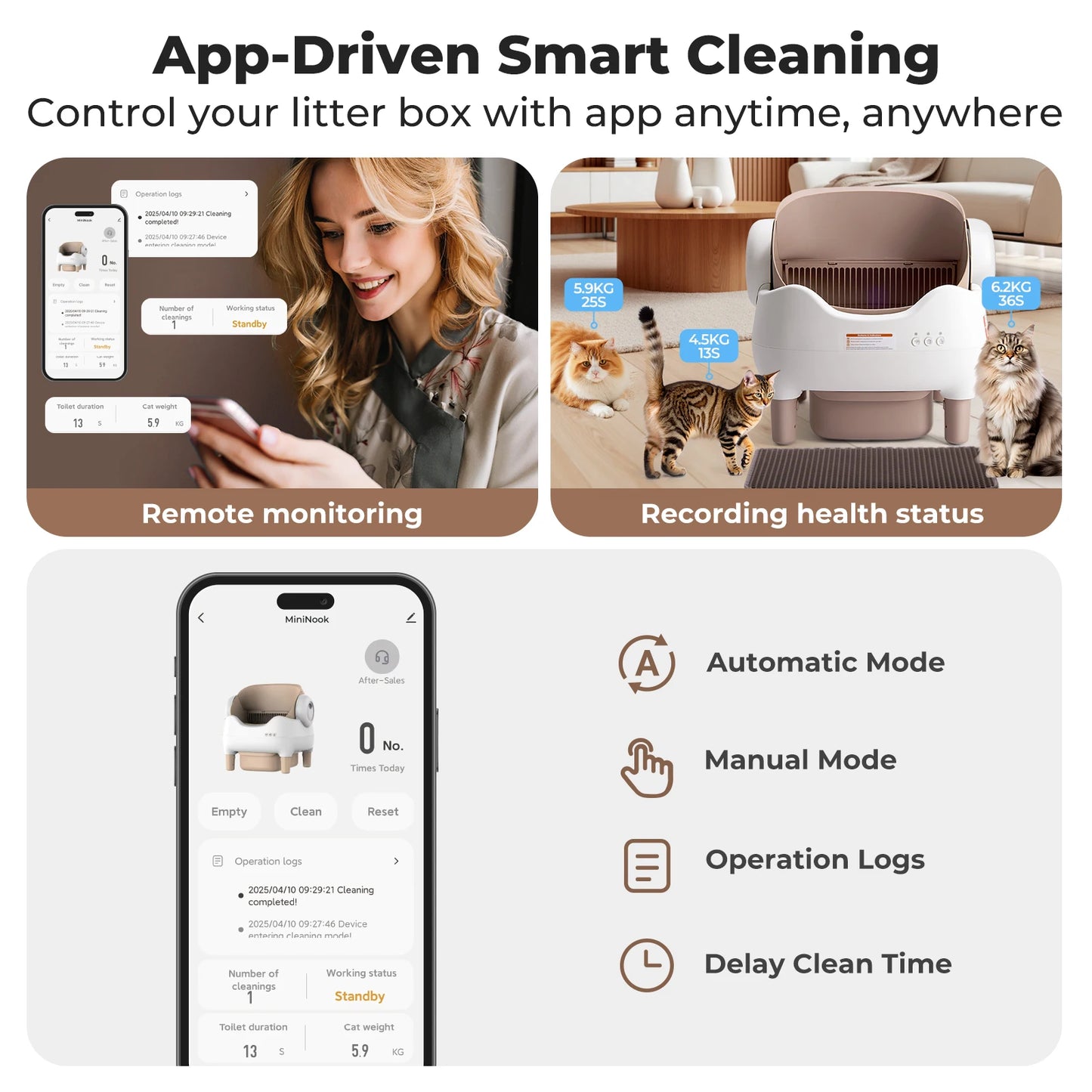 Lunapurr Automatic Self Cleaning Cat Litter Box With App Control